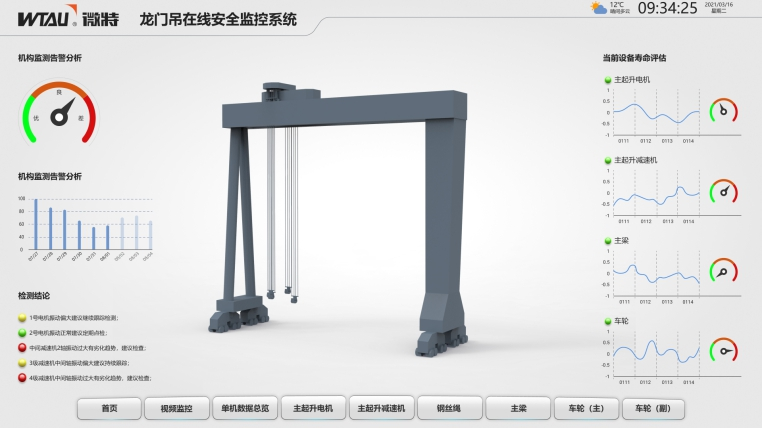 在線故障診斷系統(tǒng)（電機(jī)、減速機(jī)、行走輪故障診斷）