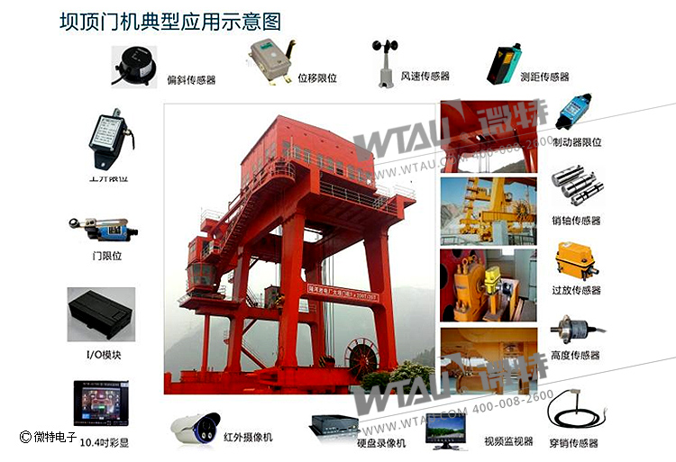 水電站橋、門機(jī)整體安全監(jiān)控管理系統(tǒng)